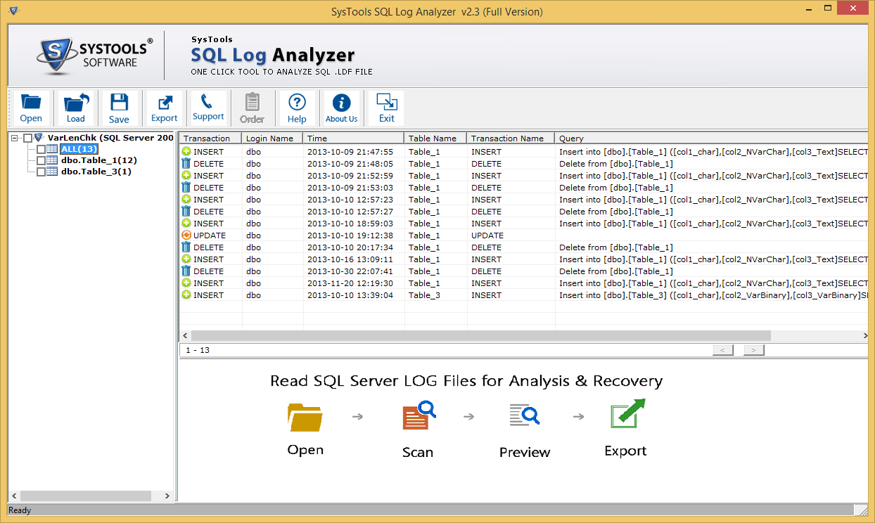 Логи mssql. Лог анализатор. Query Analyzer в SQL Server. Неповторяющееся чтение SQL. Grammatical Analysis SQL.